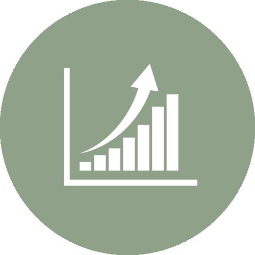 performance-improvement